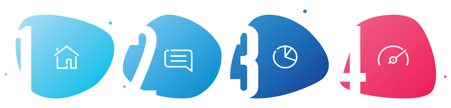 برنامه ریزی و مدیریت وظایف