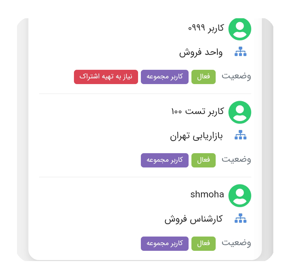 کیف پول تسکینو